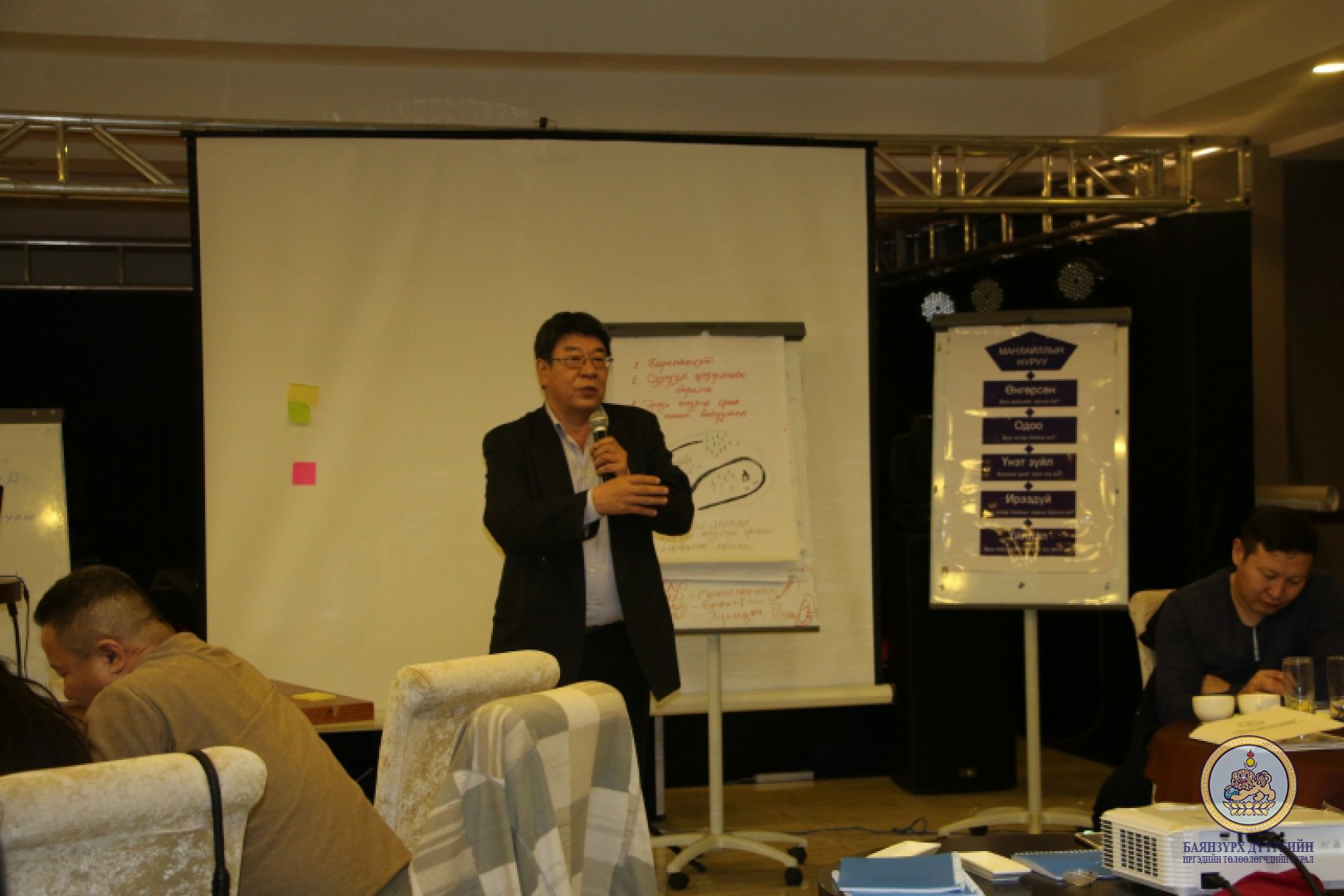 “Төлөөлөгчийн манлайлал” сургалт зохион байгуулагдлаа