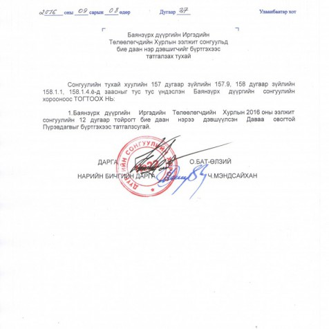 Баянзүрх дүүргийн ИТХ-ын ээлжит сонгуульд бие даан нэр дэвшигчийг бүртгэхээс татгалзах тухай.